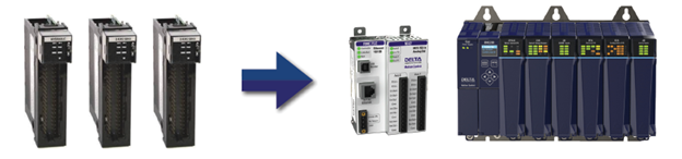 Allen-Bradley discontinued modules and Delta Motion replacement modules