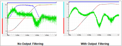 change with output filter